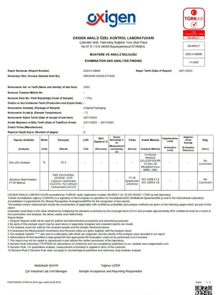 Afghan Zinc analysis by Oxygen lab in Turkey